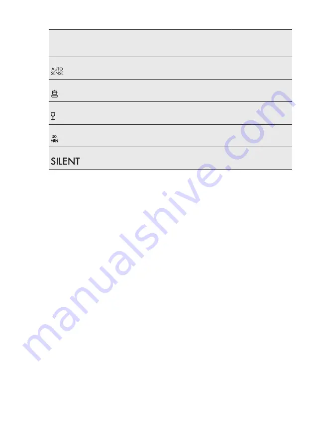 AEG FSS6370XP User Manual Download Page 57