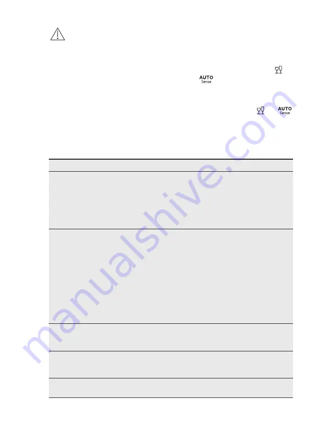 AEG FSS64907Z User Manual Download Page 25