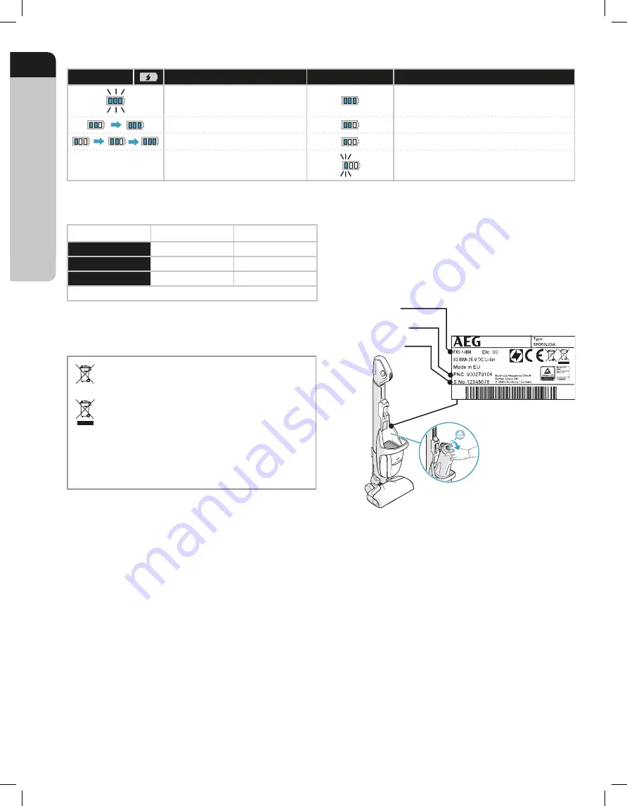 AEG FX9 Manual Download Page 12