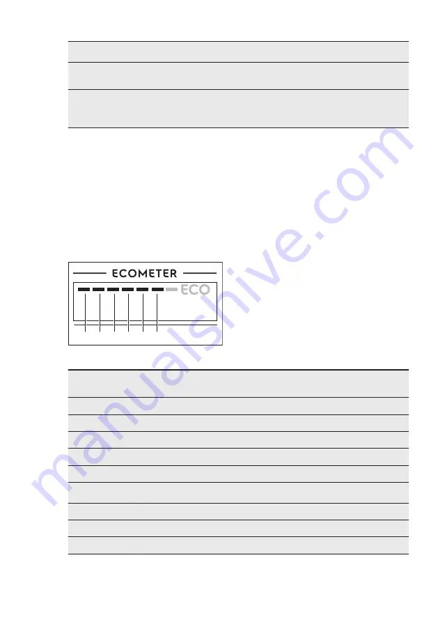 AEG GS45AV User Manual Download Page 11