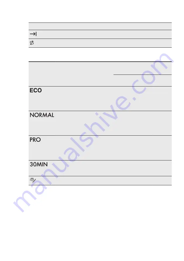 AEG GS45AVB User Manual Download Page 43