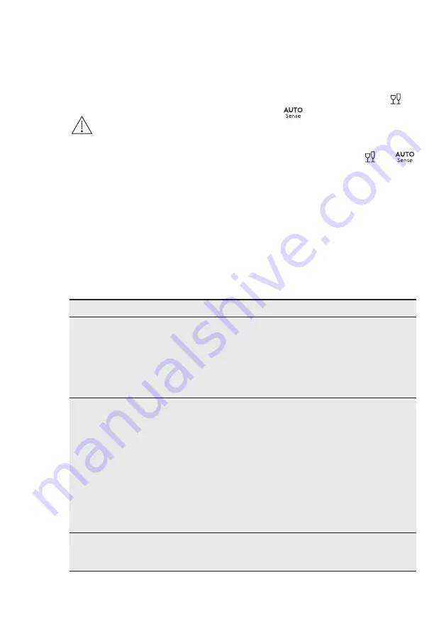 AEG GS45BV User Manual Download Page 25