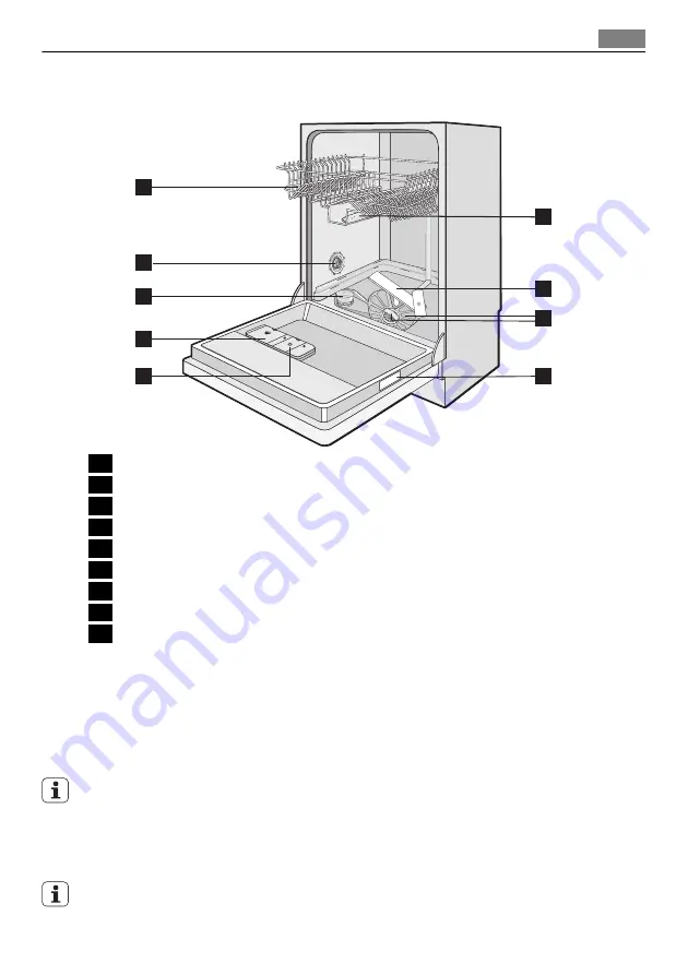 AEG GS45BV220 User Manual Download Page 7