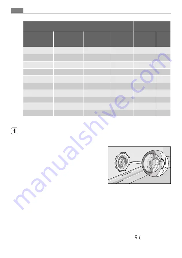 AEG GS45BV220 User Manual Download Page 32