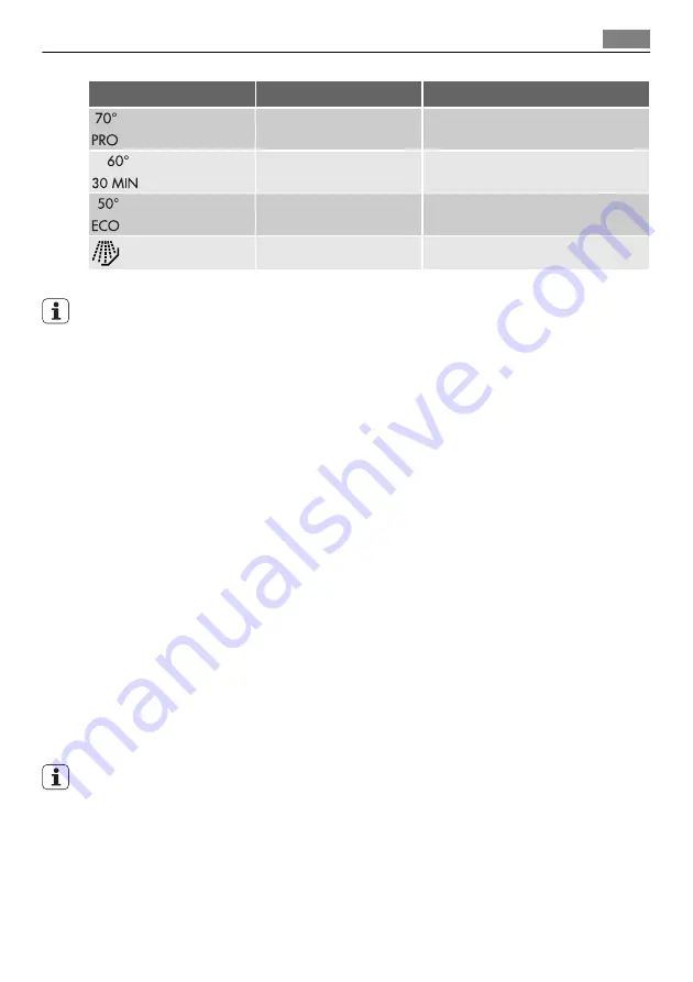 AEG GS45BV220 User Manual Download Page 37