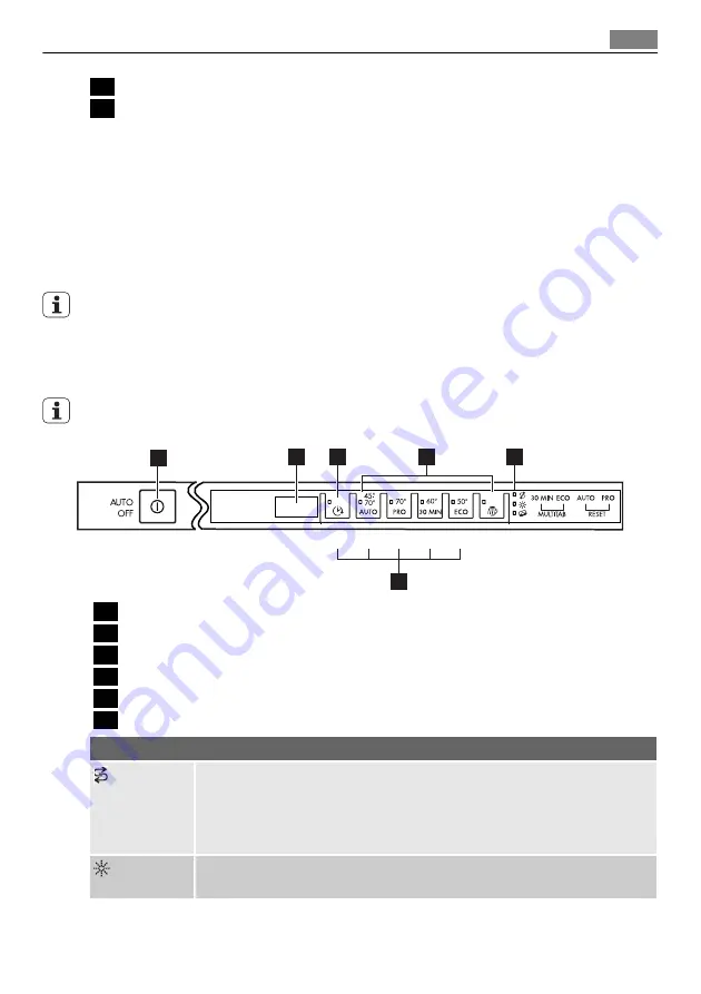 AEG GS45BV220 User Manual Download Page 49