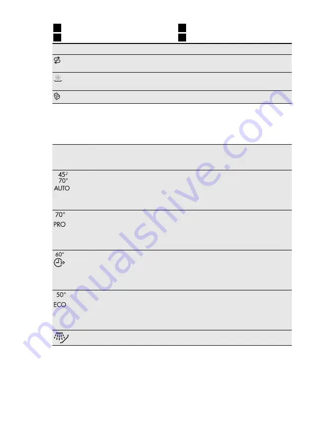 AEG GS45BV221 User Manual Download Page 6