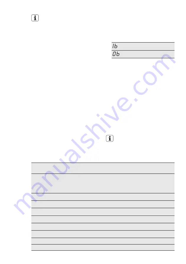 AEG GS45BV221 User Manual Download Page 8