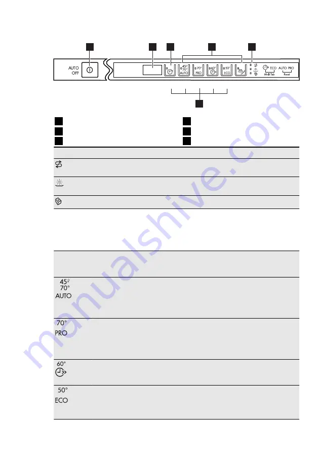 AEG GS45BV221 User Manual Download Page 38