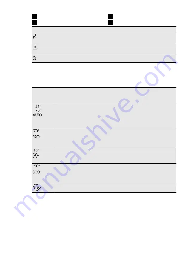 AEG GS45BV221 User Manual Download Page 54