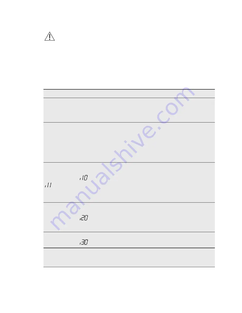 AEG GS60AIB User Manual Download Page 20