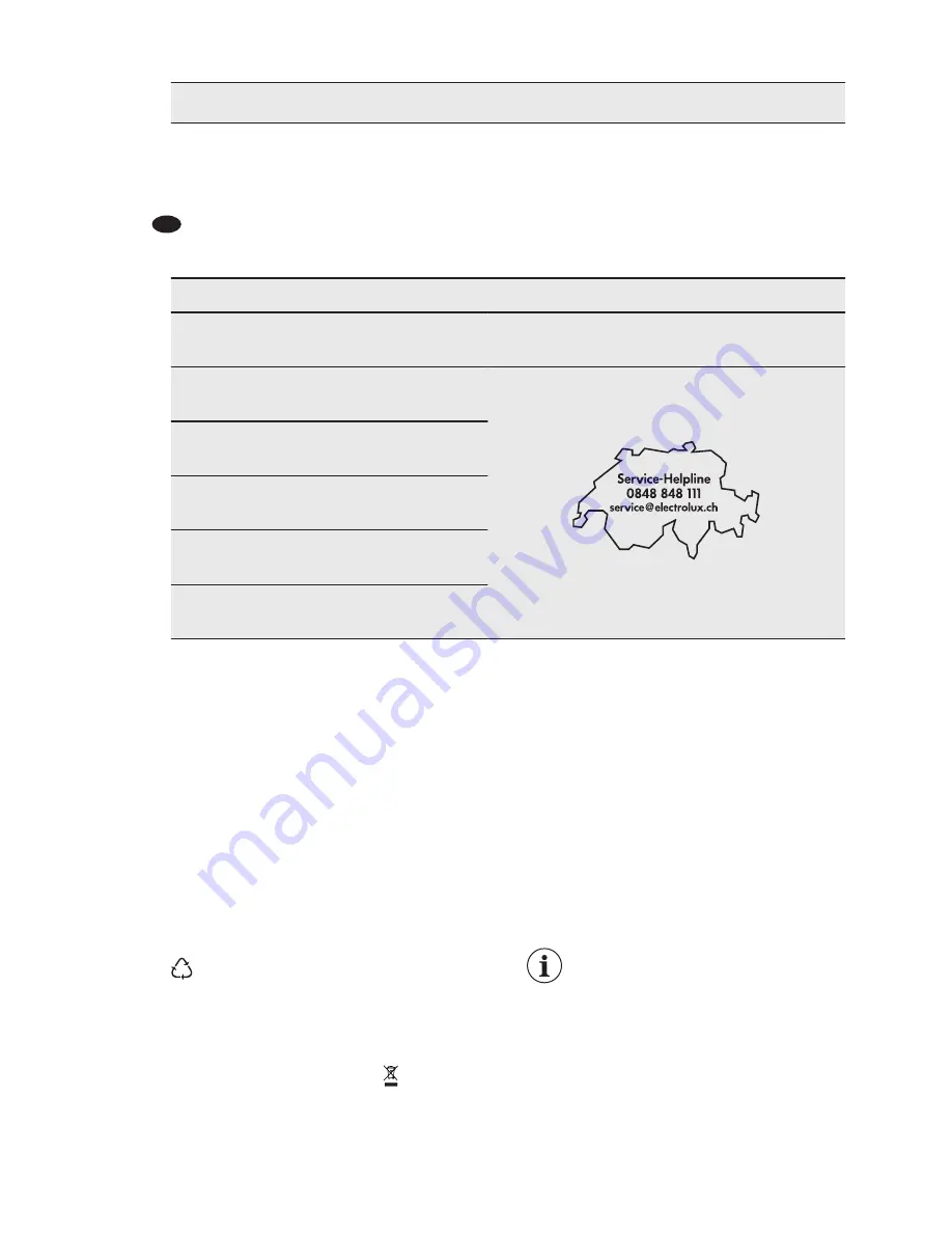 AEG GS60AIB User Manual Download Page 50