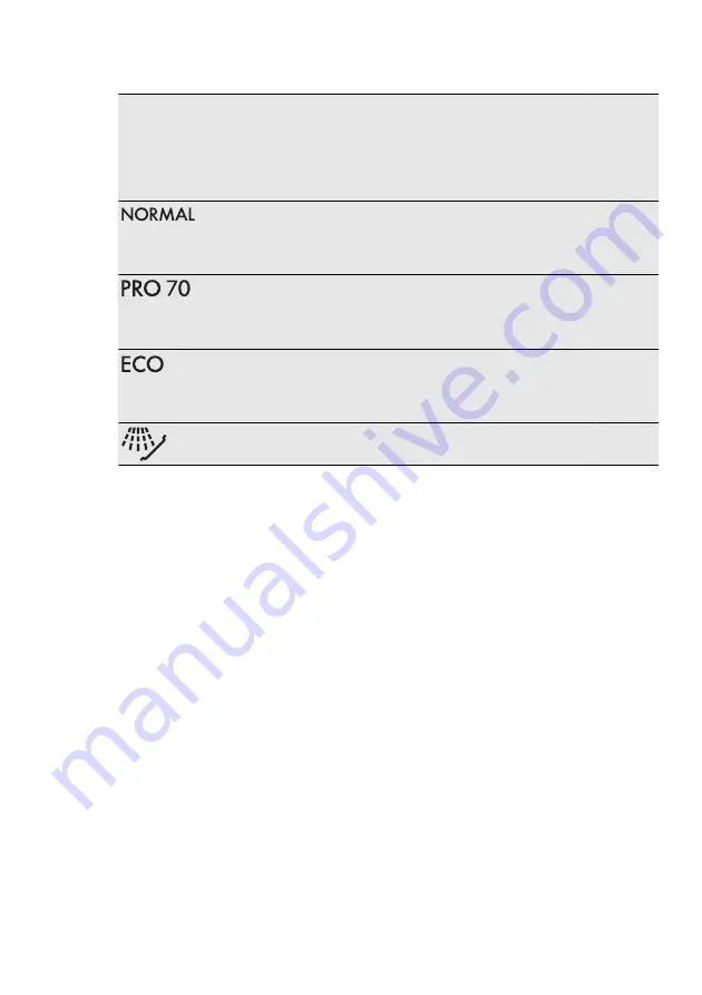 AEG GS60AIS222 User Manual Download Page 24