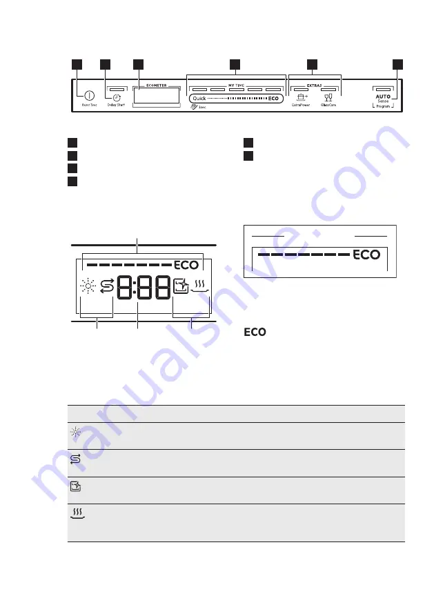 AEG GS60AV User Manual Download Page 7