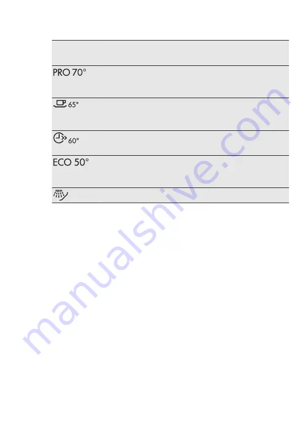 AEG GS60AV221 User Manual Download Page 48