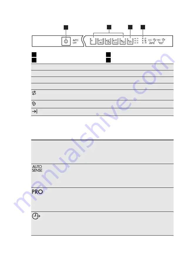 AEG GS60AV222 User Manual Download Page 22