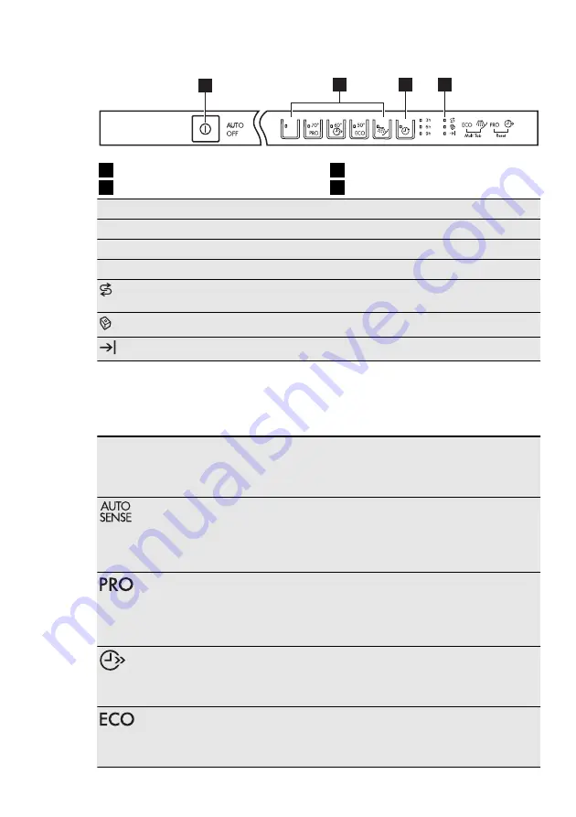 AEG GS60AV222 User Manual Download Page 38