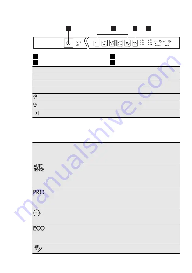 AEG GS60AV222 User Manual Download Page 54