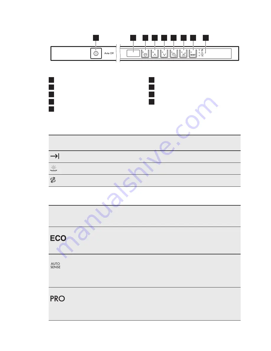 AEG GS60AVB User Manual Download Page 28