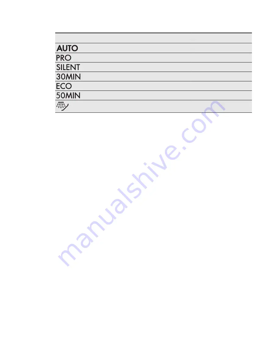 AEG GS60BF221 User Manual Download Page 9