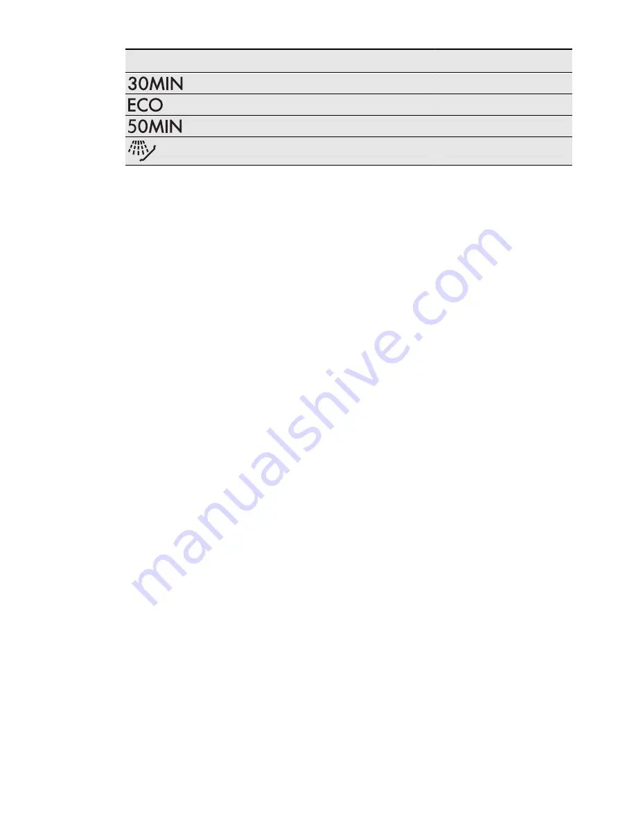 AEG GS60BF221 User Manual Download Page 53