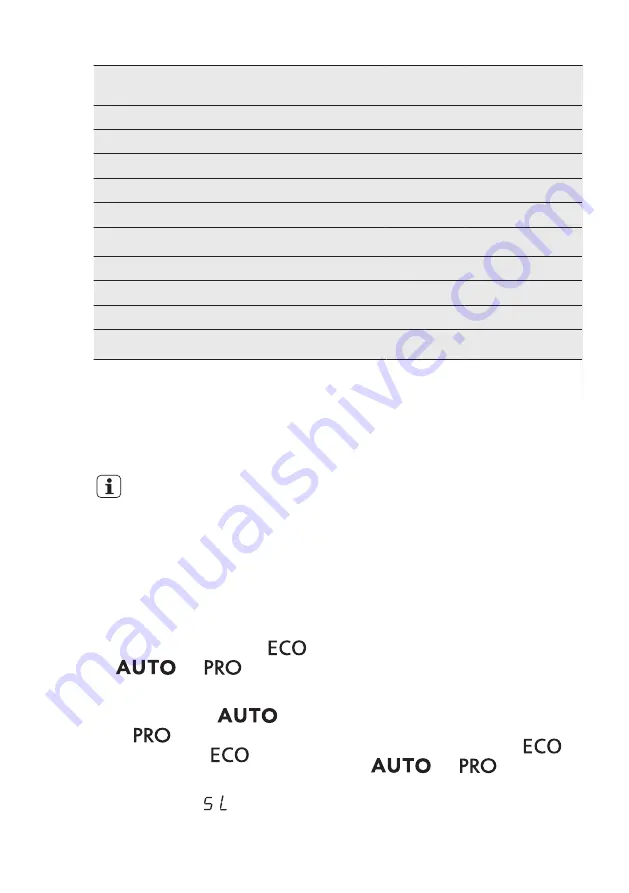 AEG GS60BISB User Manual Download Page 10