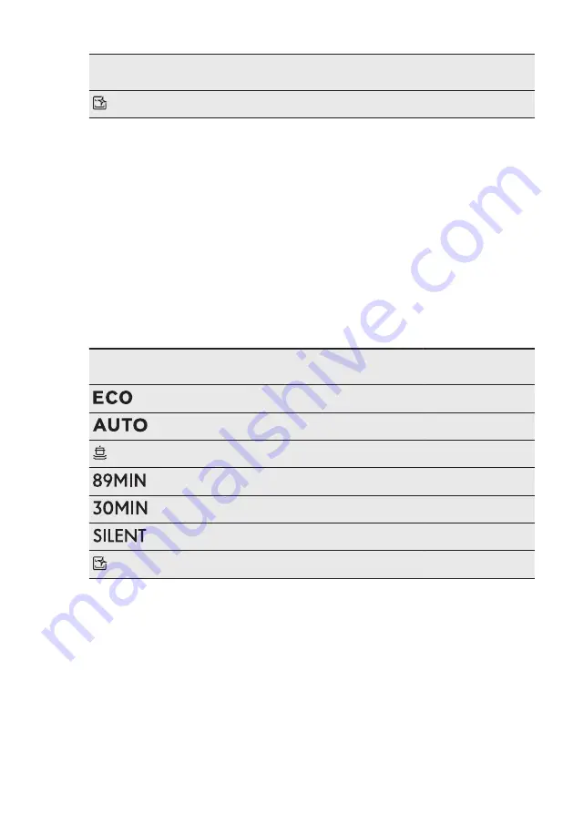 AEG GS60BISM User Manual Download Page 9