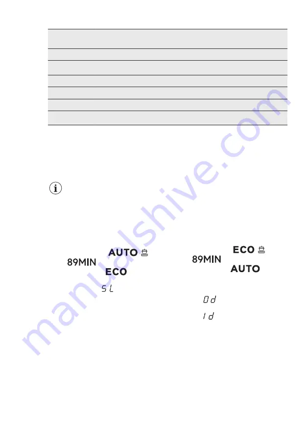 AEG GS60BISM User Manual Download Page 11