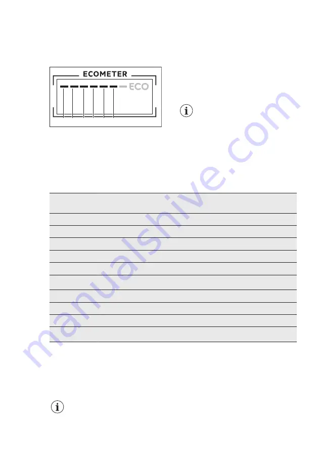 AEG GS60BV User Manual Download Page 11