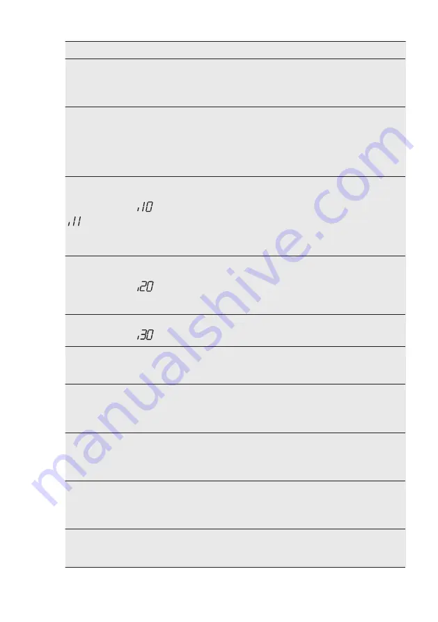 AEG GS60BV User Manual Download Page 22