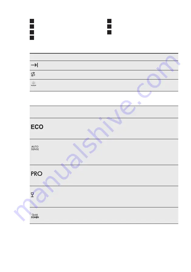 AEG GS60GVSM User Manual Download Page 49