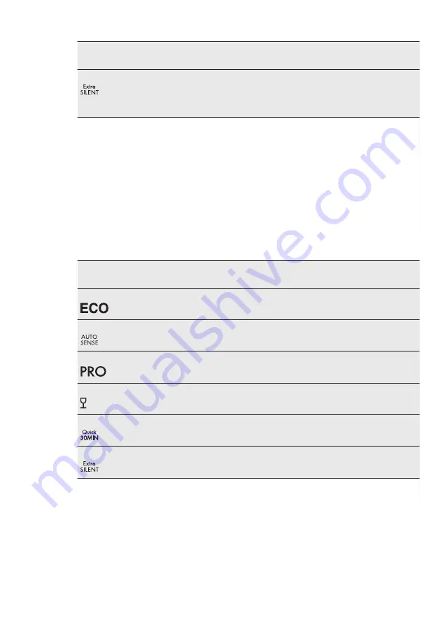 AEG GS60GVSM User Manual Download Page 50