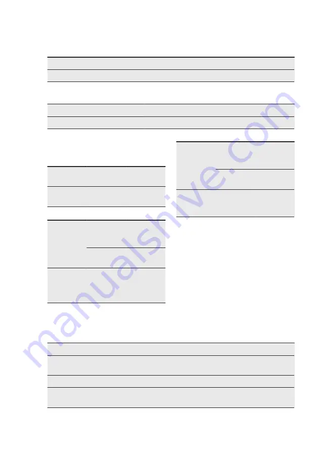 AEG HC411520 User Manual Download Page 18