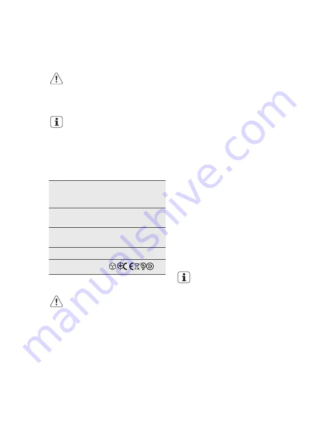 AEG HC411520 User Manual Download Page 47