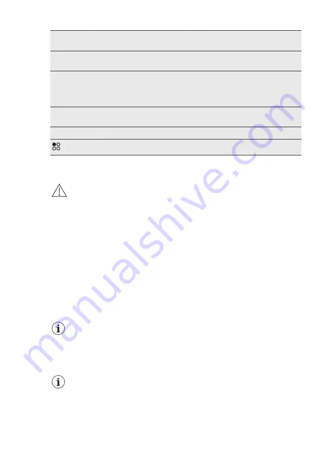 AEG HD634170 User Manual Download Page 15