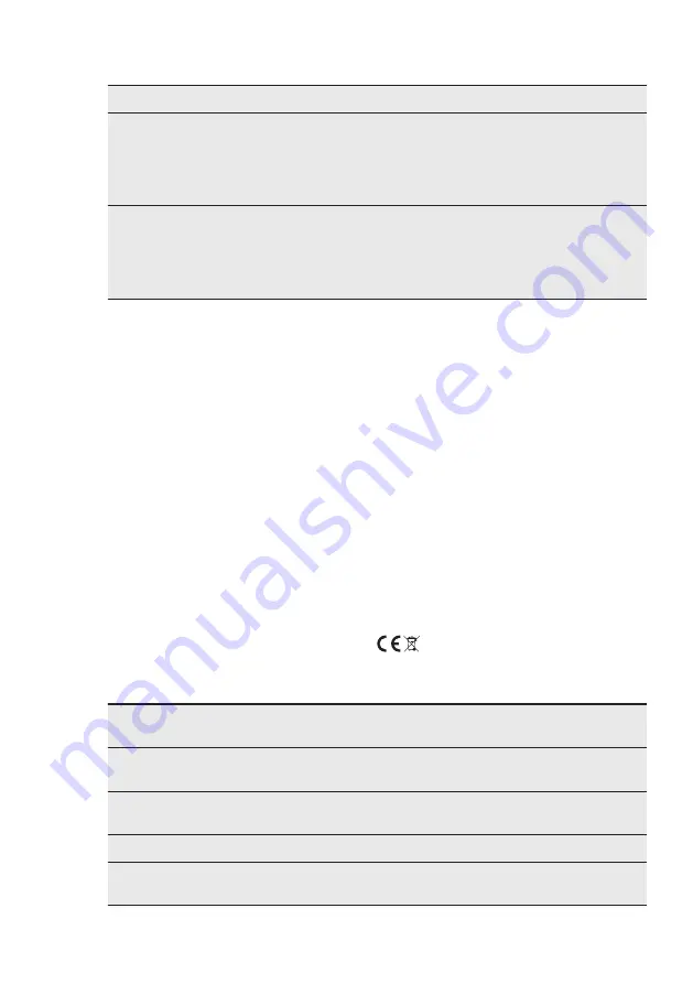 AEG HE604000CB User Manual Download Page 41