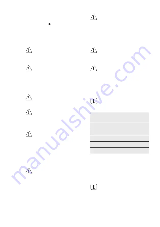 AEG HG644350 User Manual Download Page 9