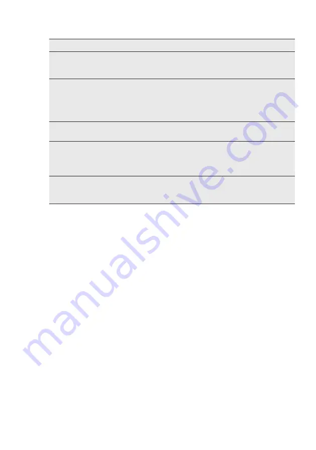 AEG HG795550 User Manual Download Page 11