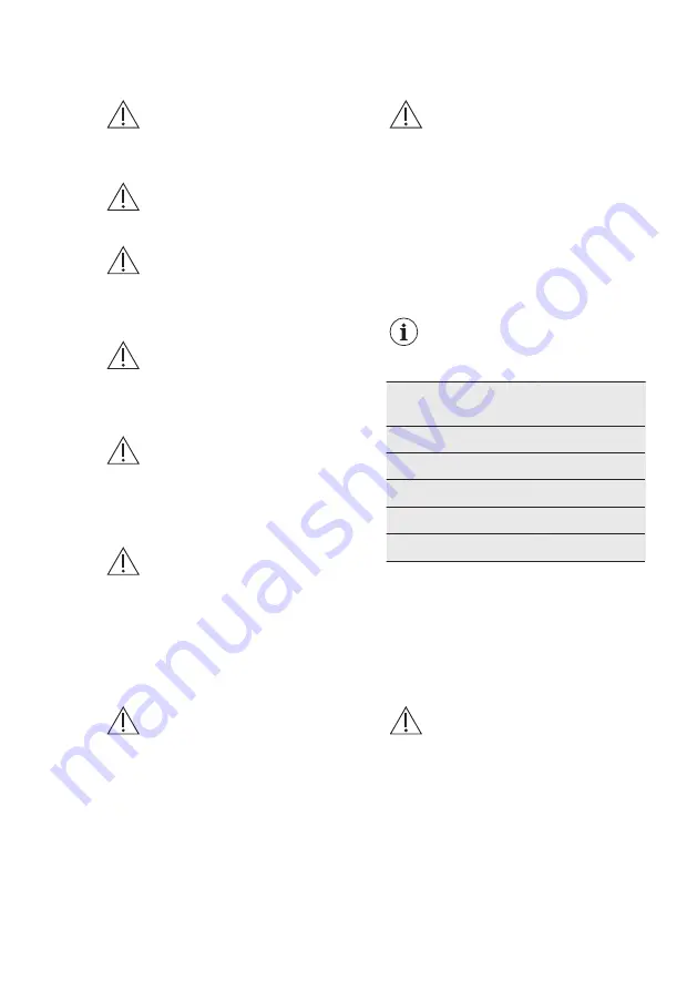 AEG HG975550 User Manual Download Page 10