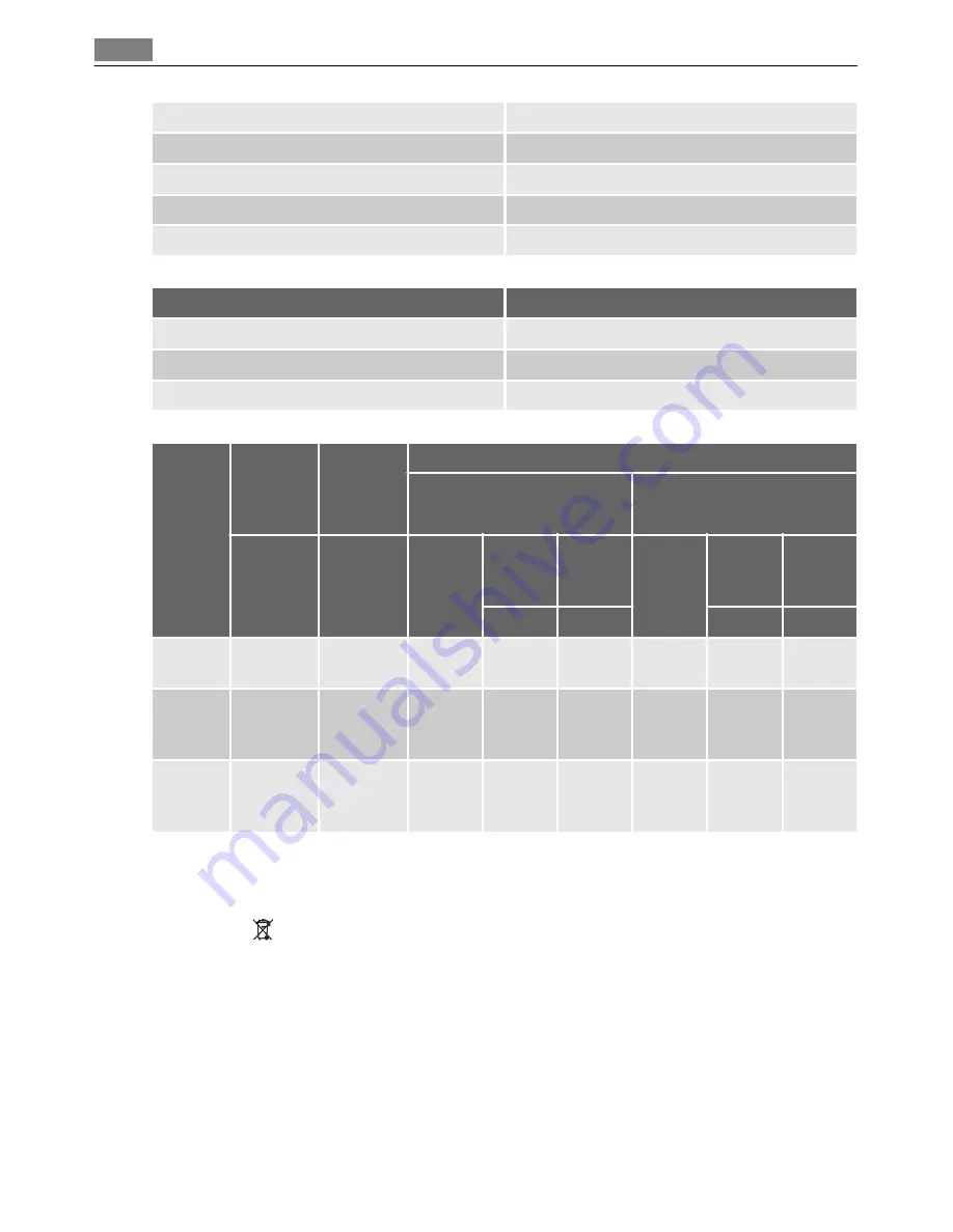 AEG HG995440XB User Manual Download Page 18