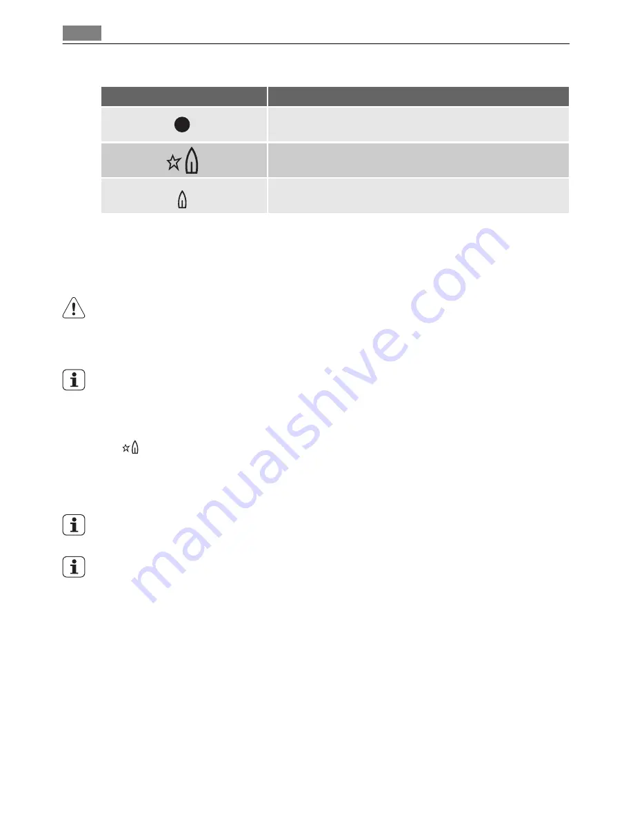 AEG HG995440XB User Manual Download Page 64