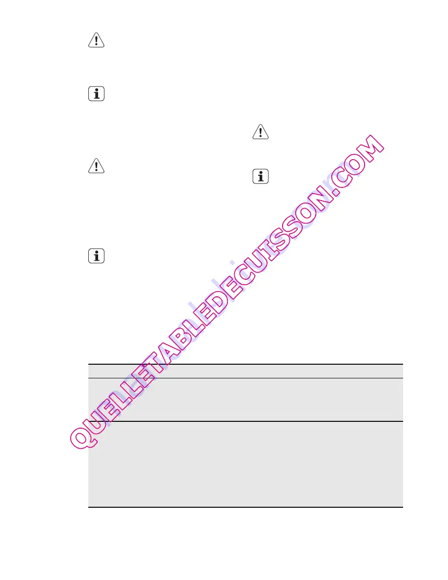 AEG HK312000 User Manual Download Page 29