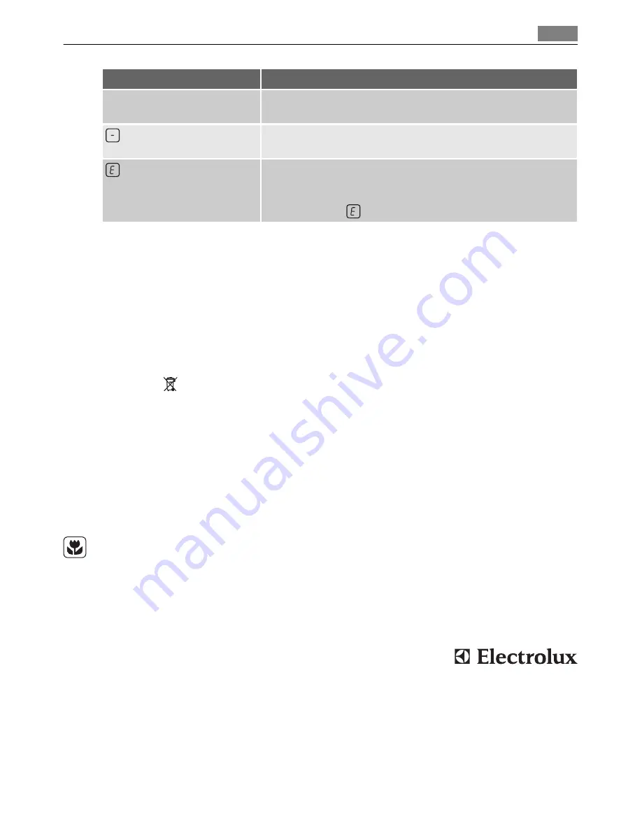 AEG HK634000XB User Manual Download Page 25