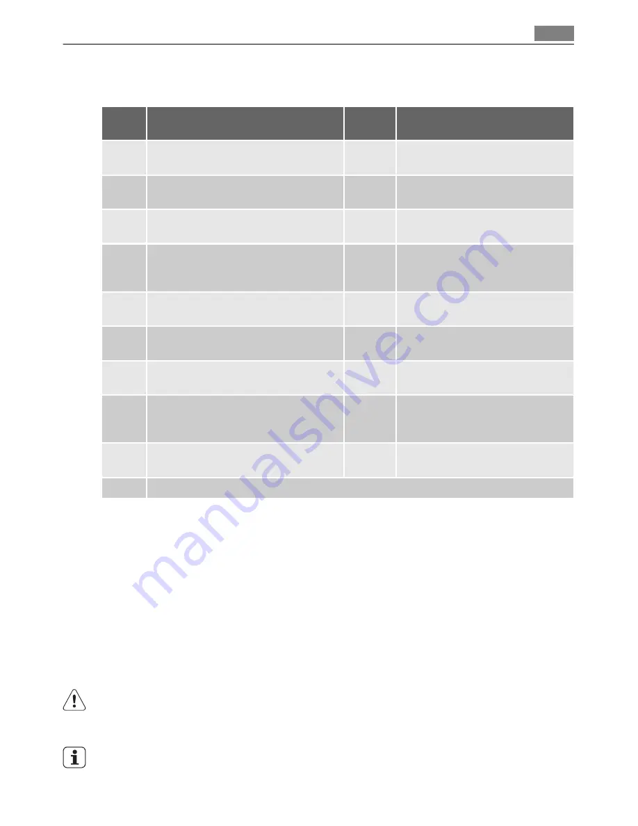 AEG HK653320XB User Manual Download Page 31