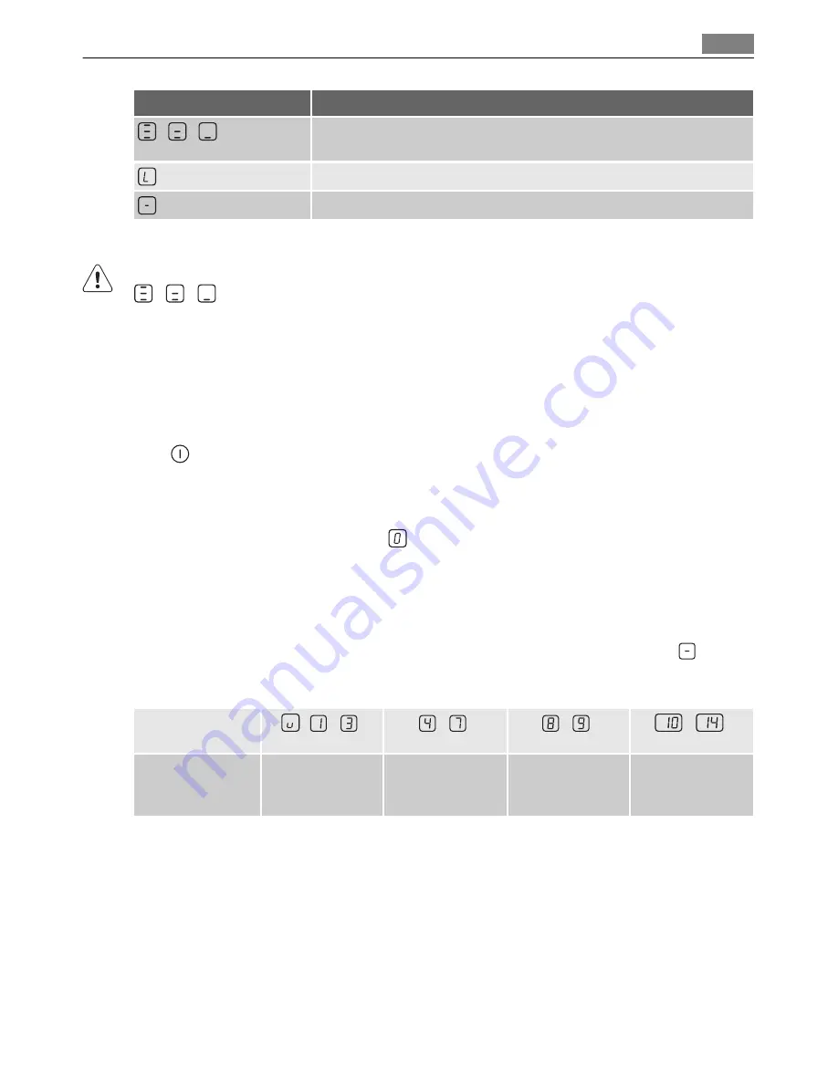 AEG HK764070FB User Manual Download Page 9