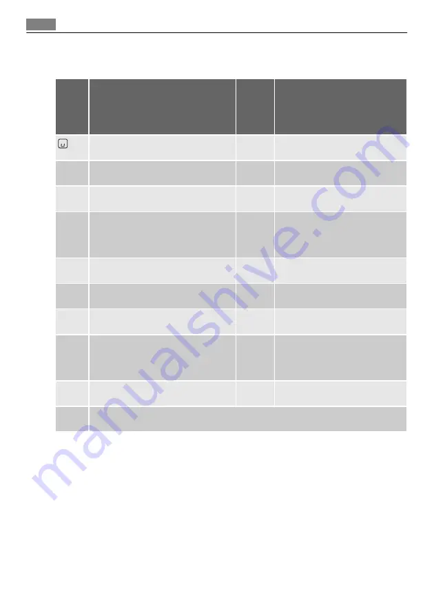 AEG HK854400FS User Manual Download Page 12