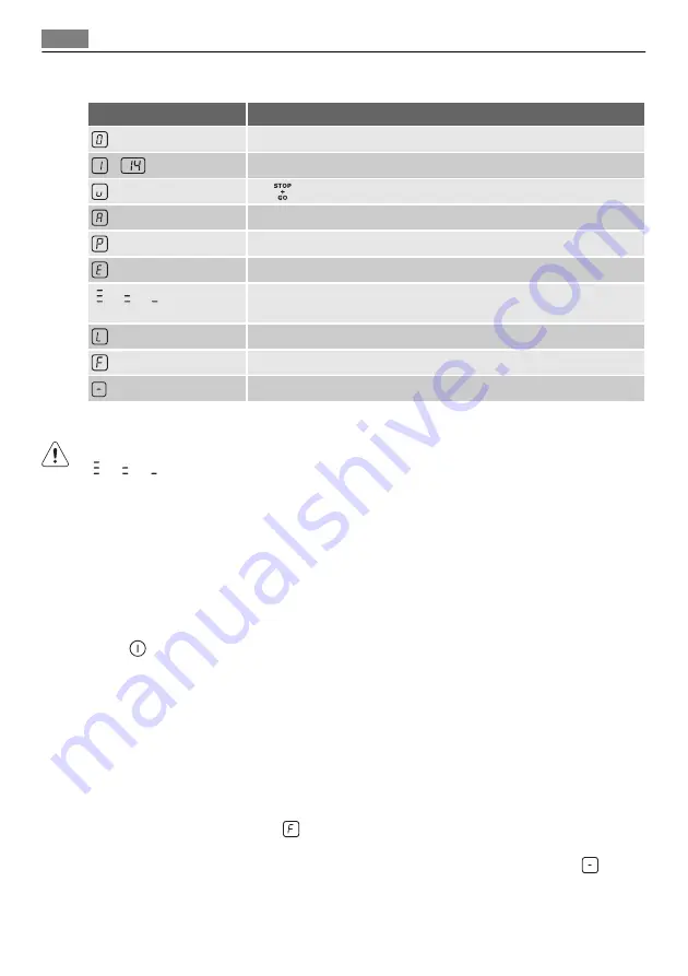 AEG HK854400FS User Manual Download Page 20