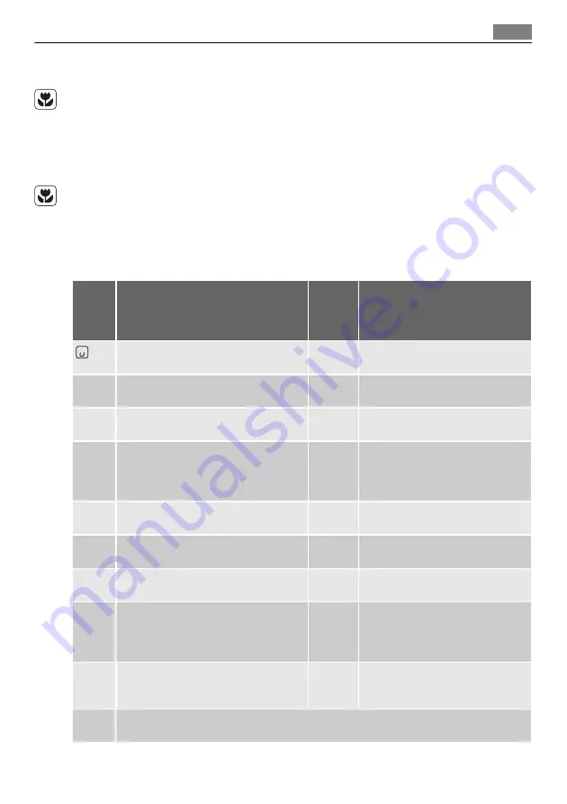 AEG HK854400FS User Manual Download Page 39