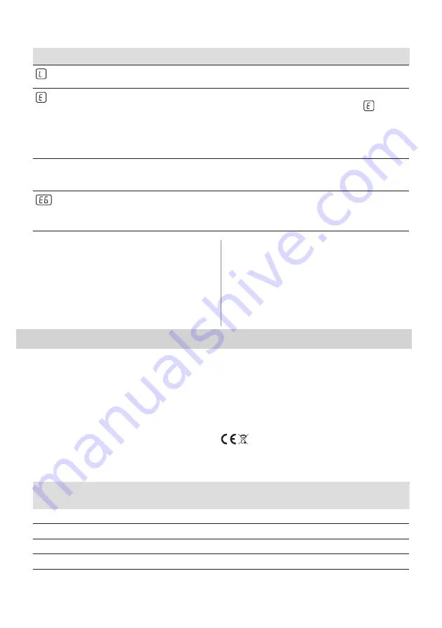 AEG HK854870XB User Manual Download Page 17