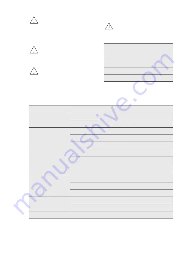 AEG HKB75029UM User Manual Download Page 13